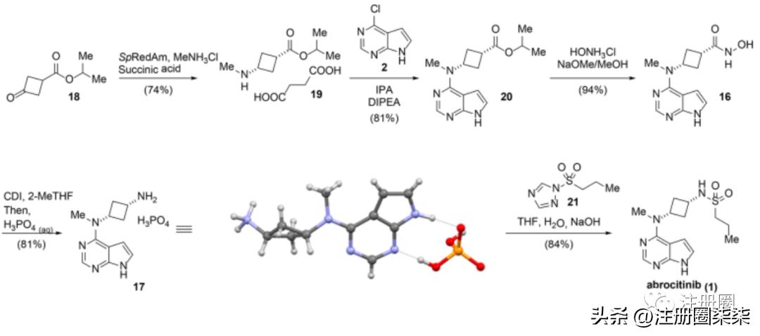 fda新药最新政策,中国在fda上市的创新药