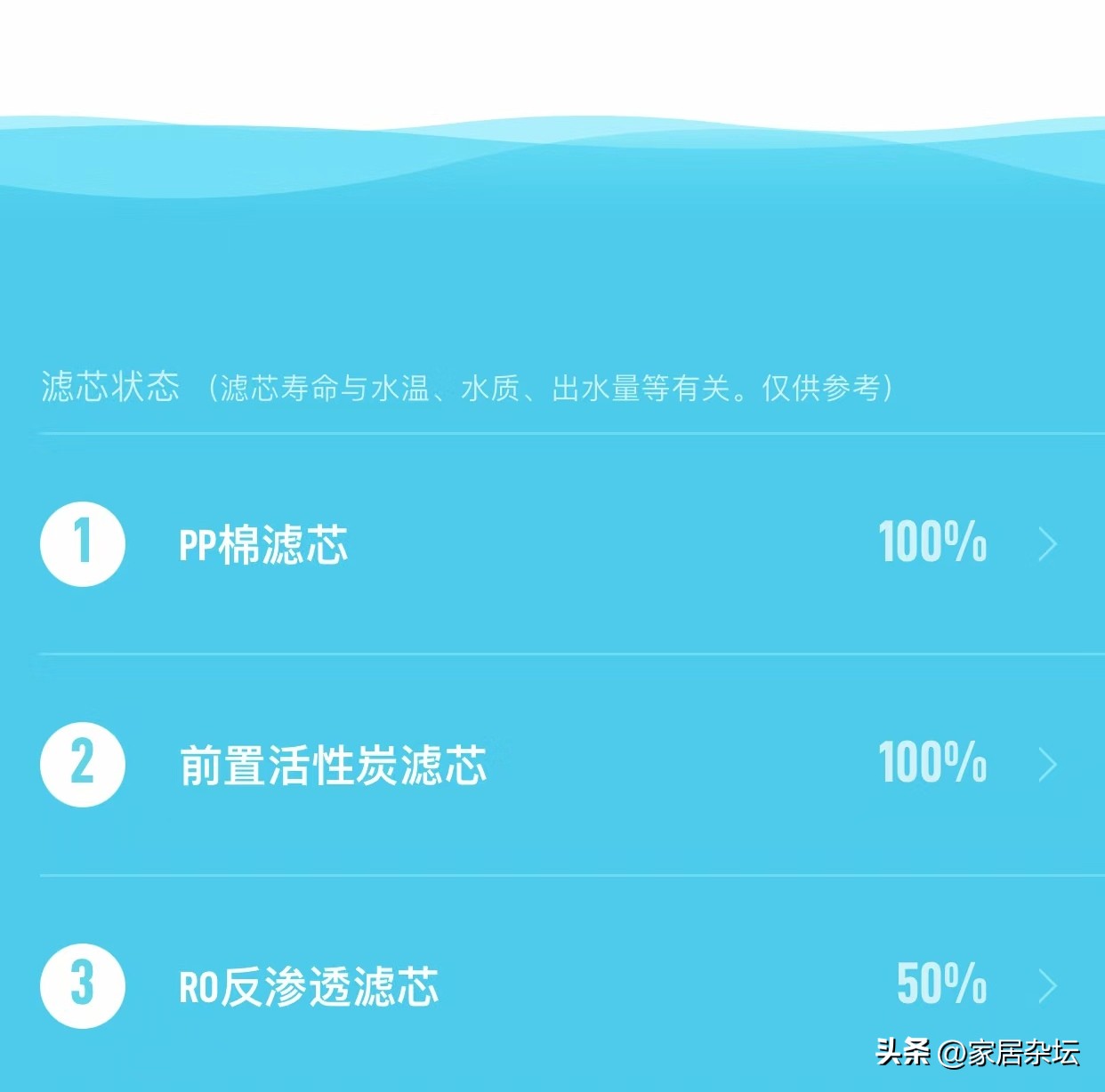 净水器跌下神坛,被曝光的净水器