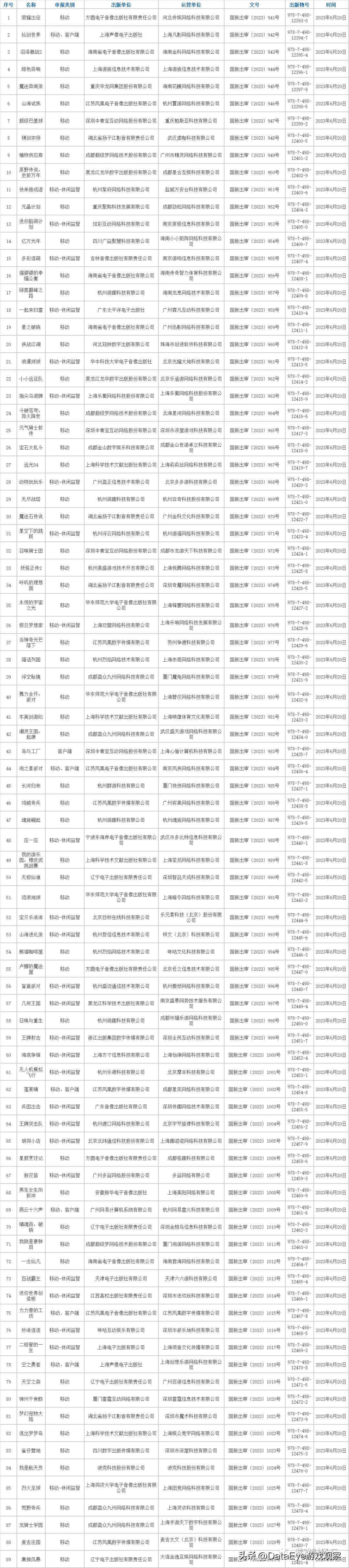 莉莉丝2021新出手游,2021莉莉丝新手游