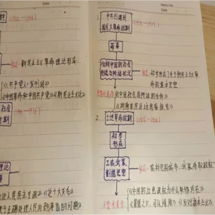 甘肃财贸职业学院学习环境,甘肃财贸职业学院防疫