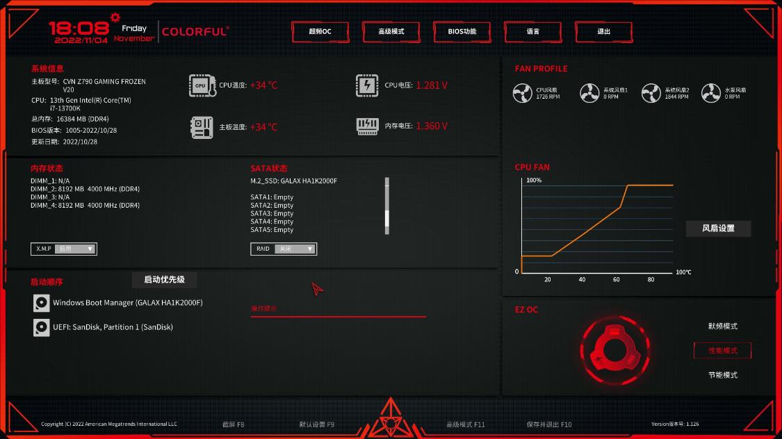 cvnz790七彩虹主板测评,七彩虹z790战列舰主板怎么样