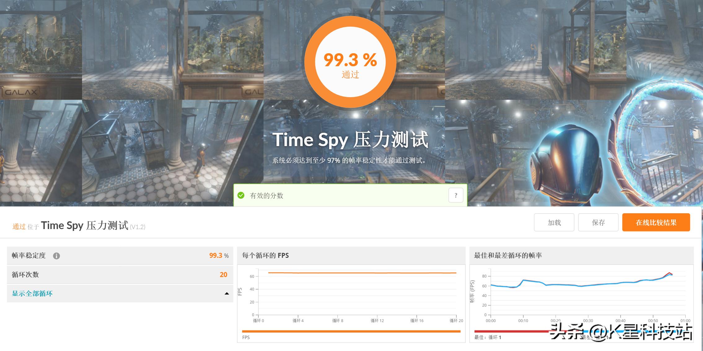鍗庣strixz270e涓绘澘閰嶄粈涔坈pu鍚堢悊,鍗庣鏃楄埌670e涓绘澘璇勬祴