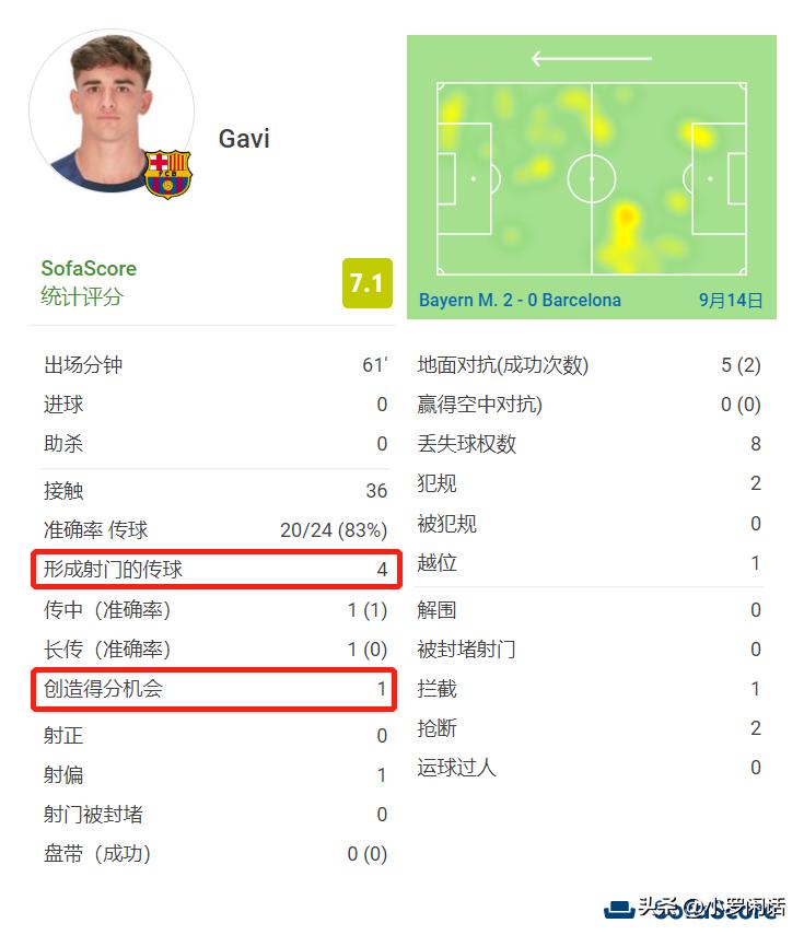 为什么拜仁vs巴萨只踢了一场,拜仁vs巴萨唯有足球不可辜负