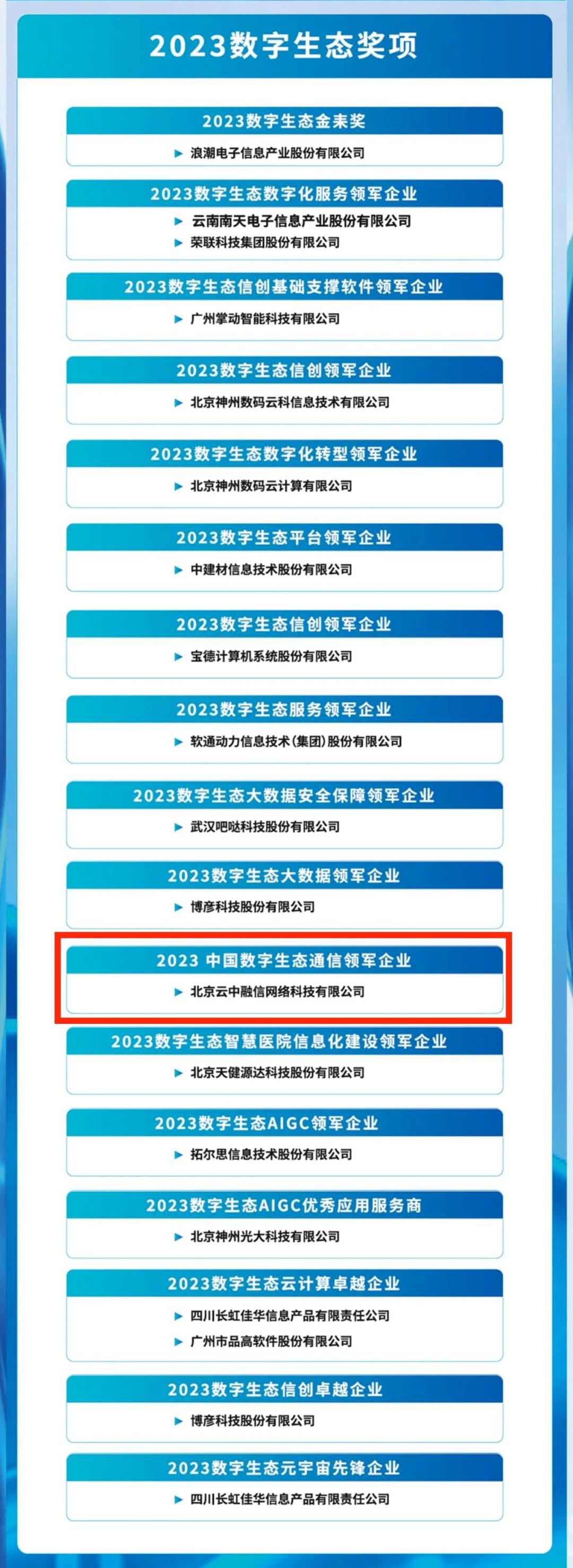 融云集团有限公司,融云科技怎么样