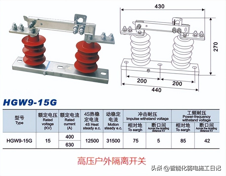 电气元件符号实物与工作原理,电气元件大全及图形符号讲解