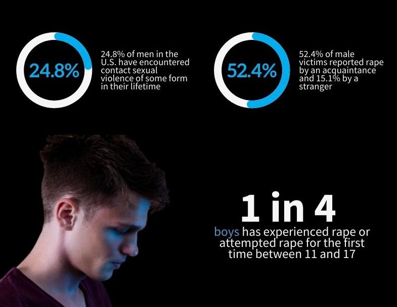 20岁女孩有3个名字？颠沛流离被父亲施暴，真相比电影荒诞太多