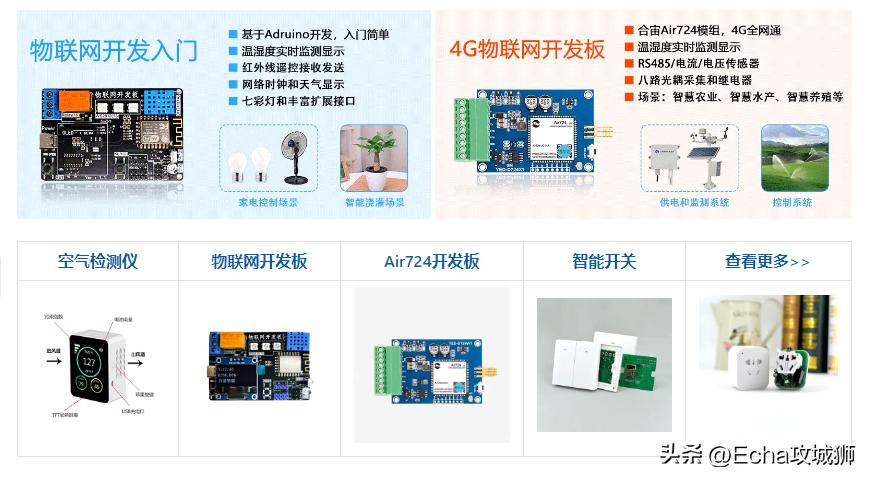 适合个人搞的开源项目,java私活必备开源项目