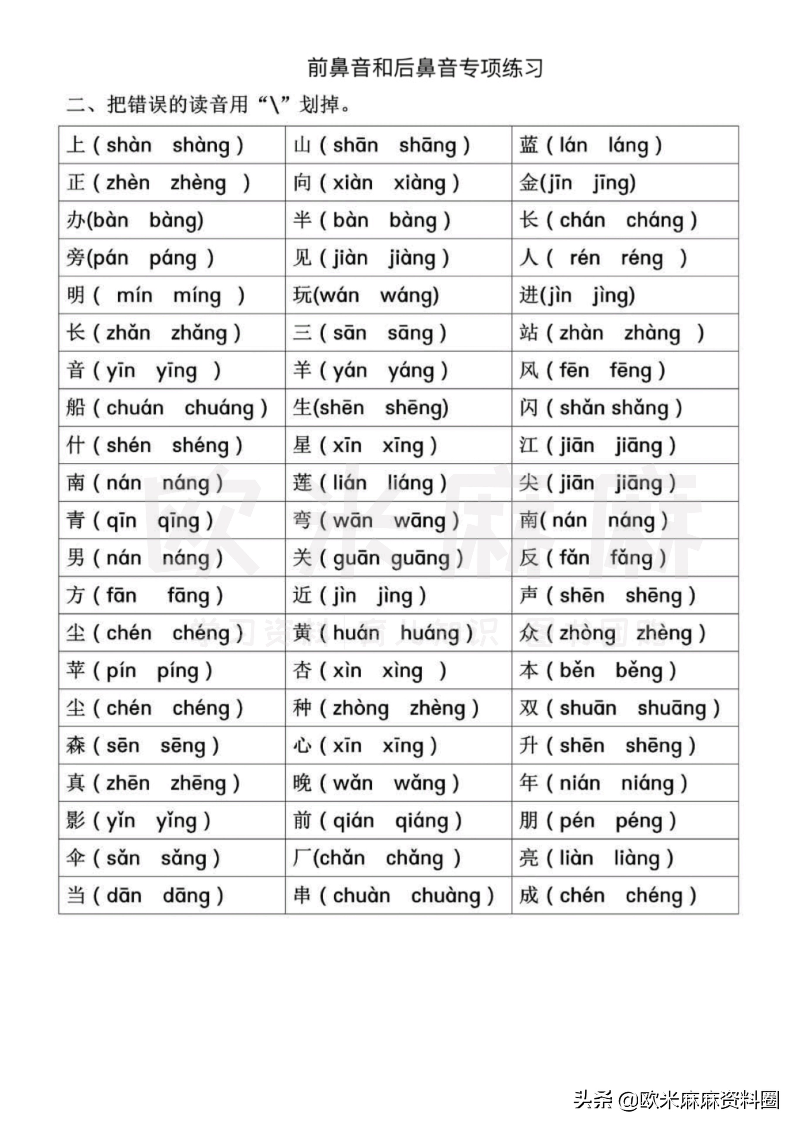 一年级拼音前鼻音后鼻音专项练习,一年级汉语拼音平舌音与翘舌音表