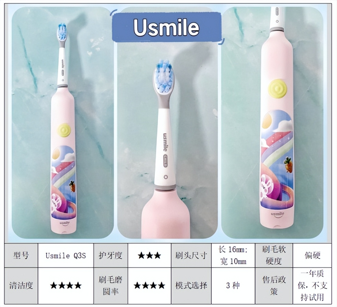 儿童牙刷测评红黑榜电动,dimmi胶囊电动牙刷避雷