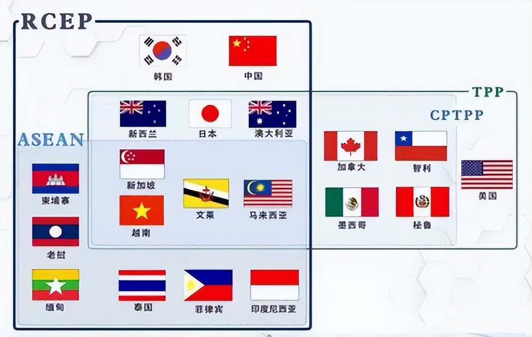 世界各个小国崛起,一个小国对世界的影响