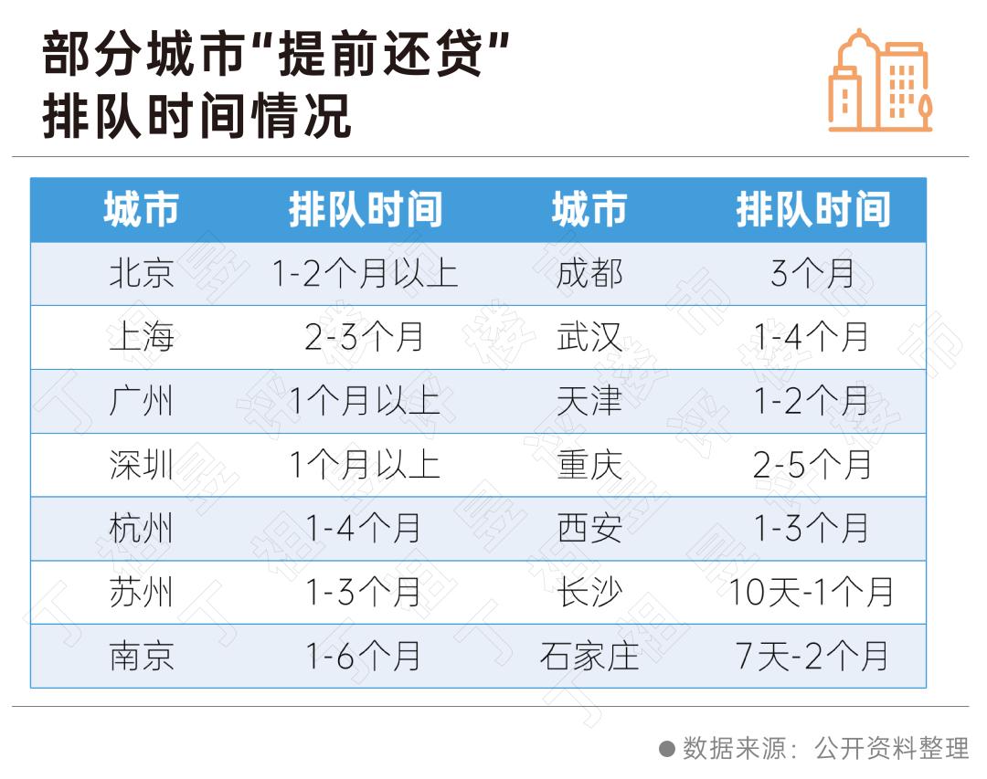 现金从银行贷到款,个人怎样从银行贷到款