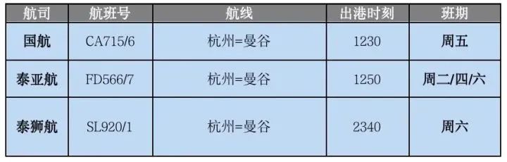 中美航线复航现状,美国复航中美航线