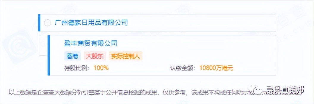 海济或已“收购”德家，真能曲线拿牌，重启直销？