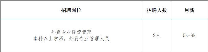 速来！！100+家企业1000+人才需求！罗庄区大批人才岗位来袭！