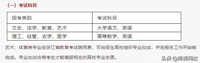 专升本不知道报什么专业什么院校,专升本不知道专业要考什么在哪查