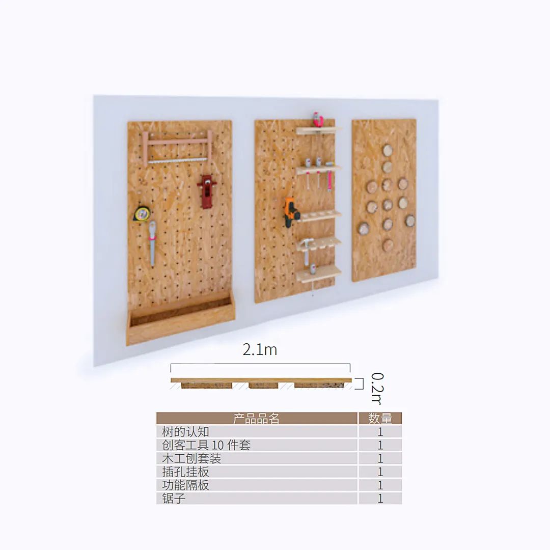 非遗特色文化木工坊,木工坊技艺