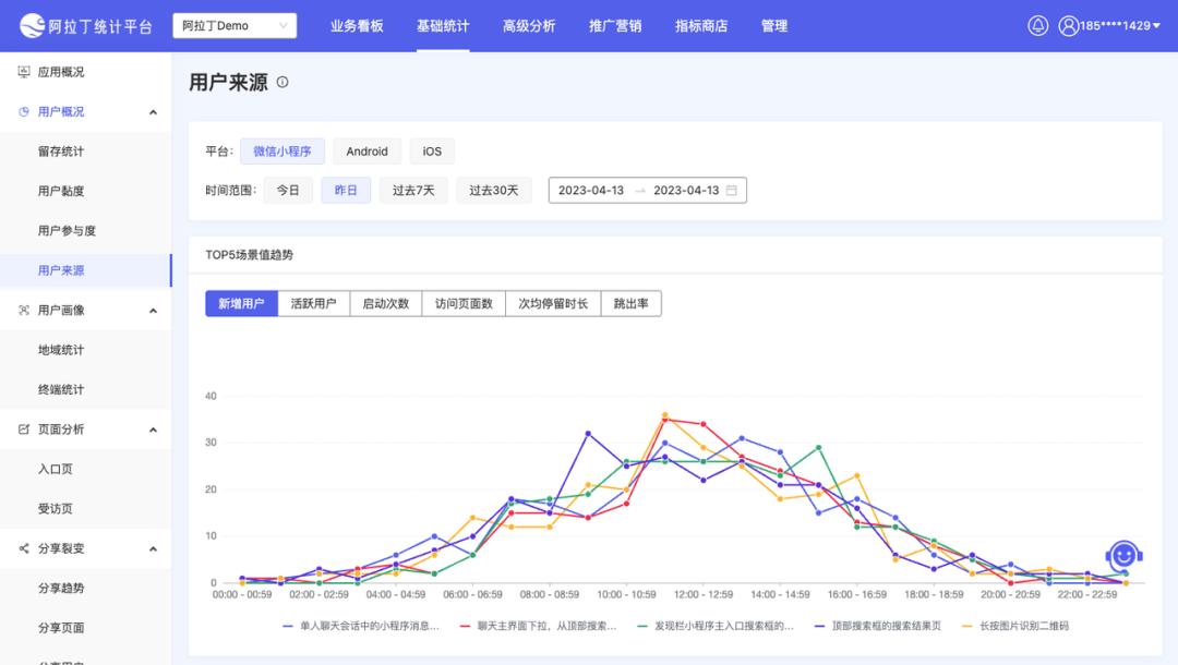 阿拉丁统计平台官网,阿拉丁数据统计小程序