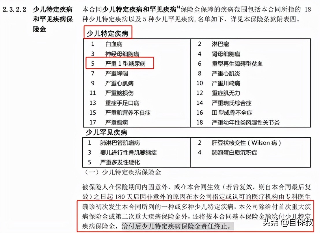 一型糖尿病重大疾病能理赔么,1型糖尿病属于重疾理赔范围吗