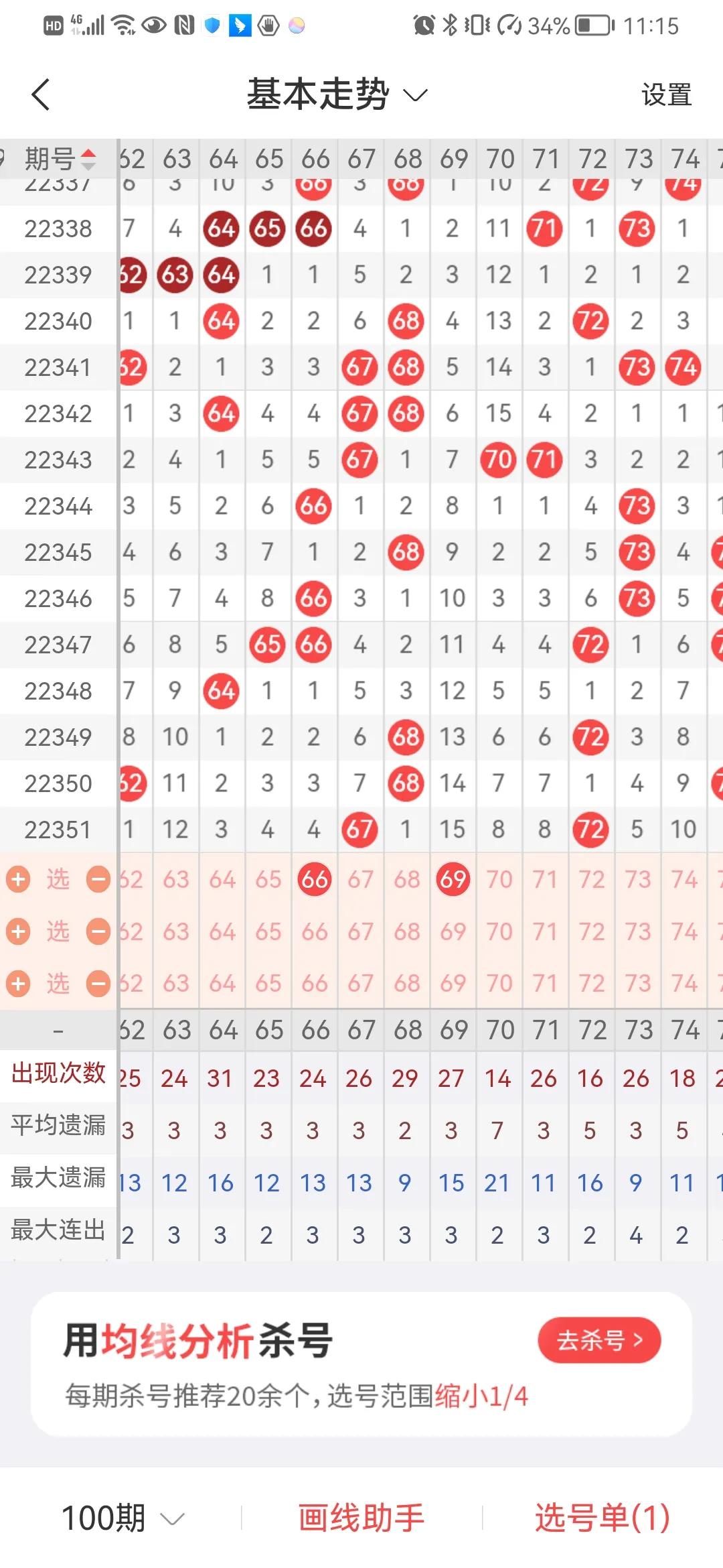 快乐8第2023041期,快乐8第030期