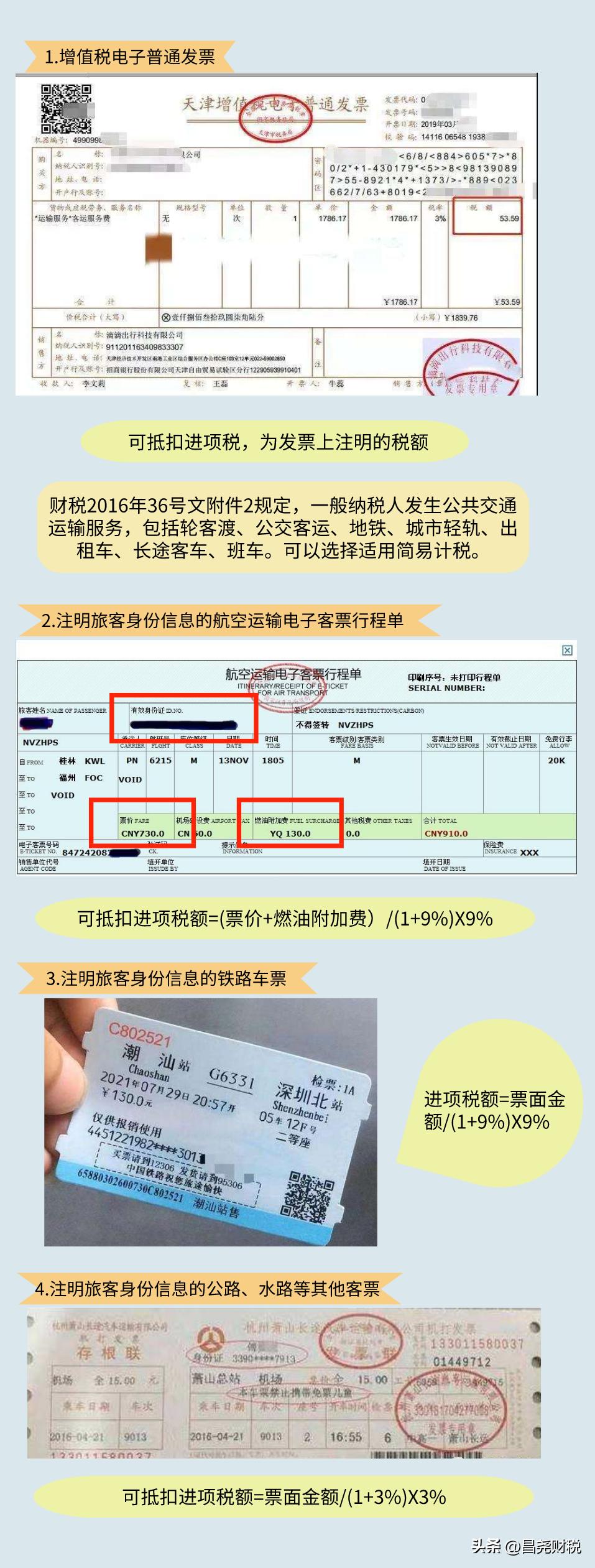 建筑行业增值税进项税抵扣明细表,建筑业预缴增值税怎样抵扣进项