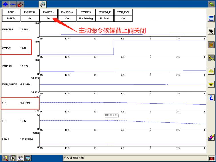 福特锐界发动机故障码p0657-00,锐界p1450