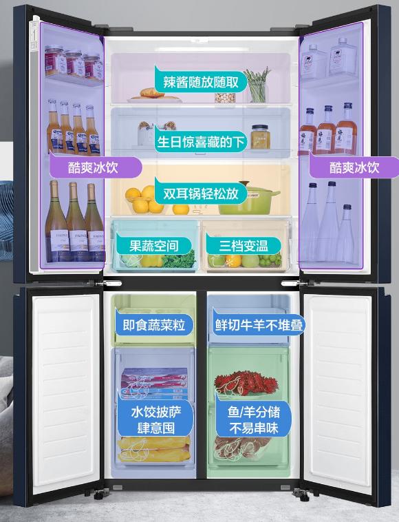 双十二冰箱推荐性价比高的,1千性价比高的冰箱推荐