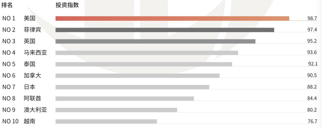 普通人怎么保护财富,普通人怎么保护自己的资产