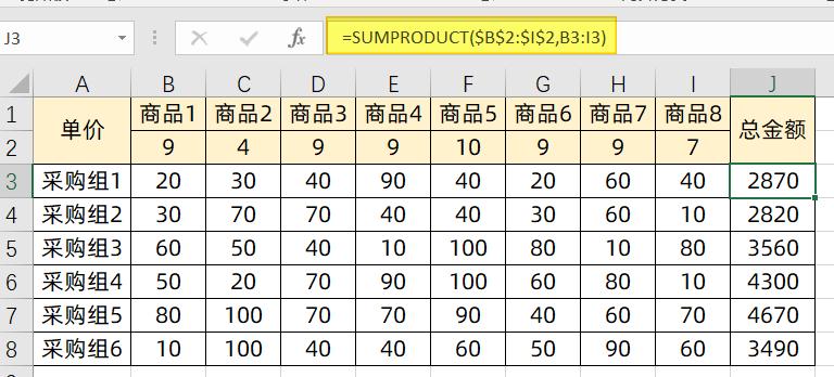 分享一个神奇的函数公式,必备的十种函数公式及其应用