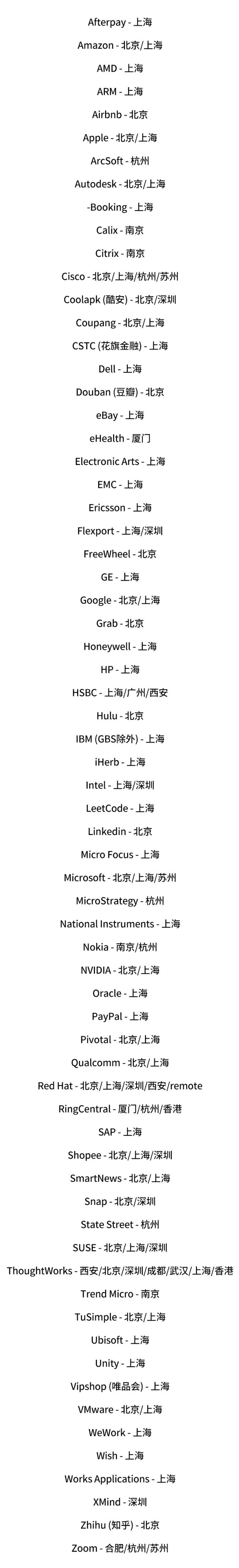 最新版！955、不加班、双休的公司名单