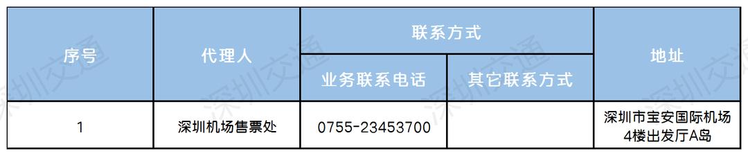 如果坐飞机遇到这种事怎么办,坐飞机不注意这些可能你就没命了