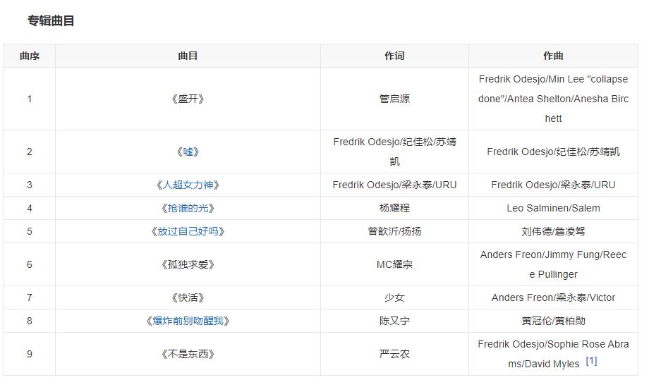单依纯炎明熹唱歌对比,单依纯和炎明熹唱功对比