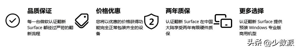 三星官翻手机和二手哪个靠谱,官翻全新与二手差价多少