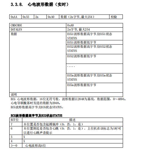 关于蓝牙的协议怎么看,蓝牙和蓝牙怎么对接