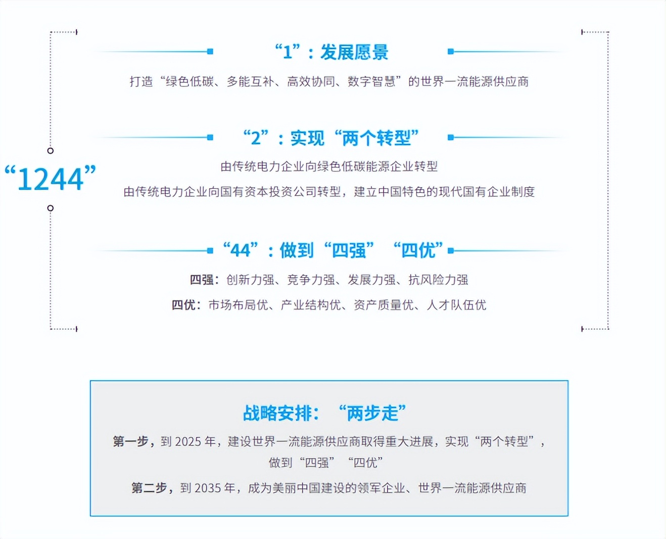 国电投和国投哪个好,国电电力与华电能源哪个好
