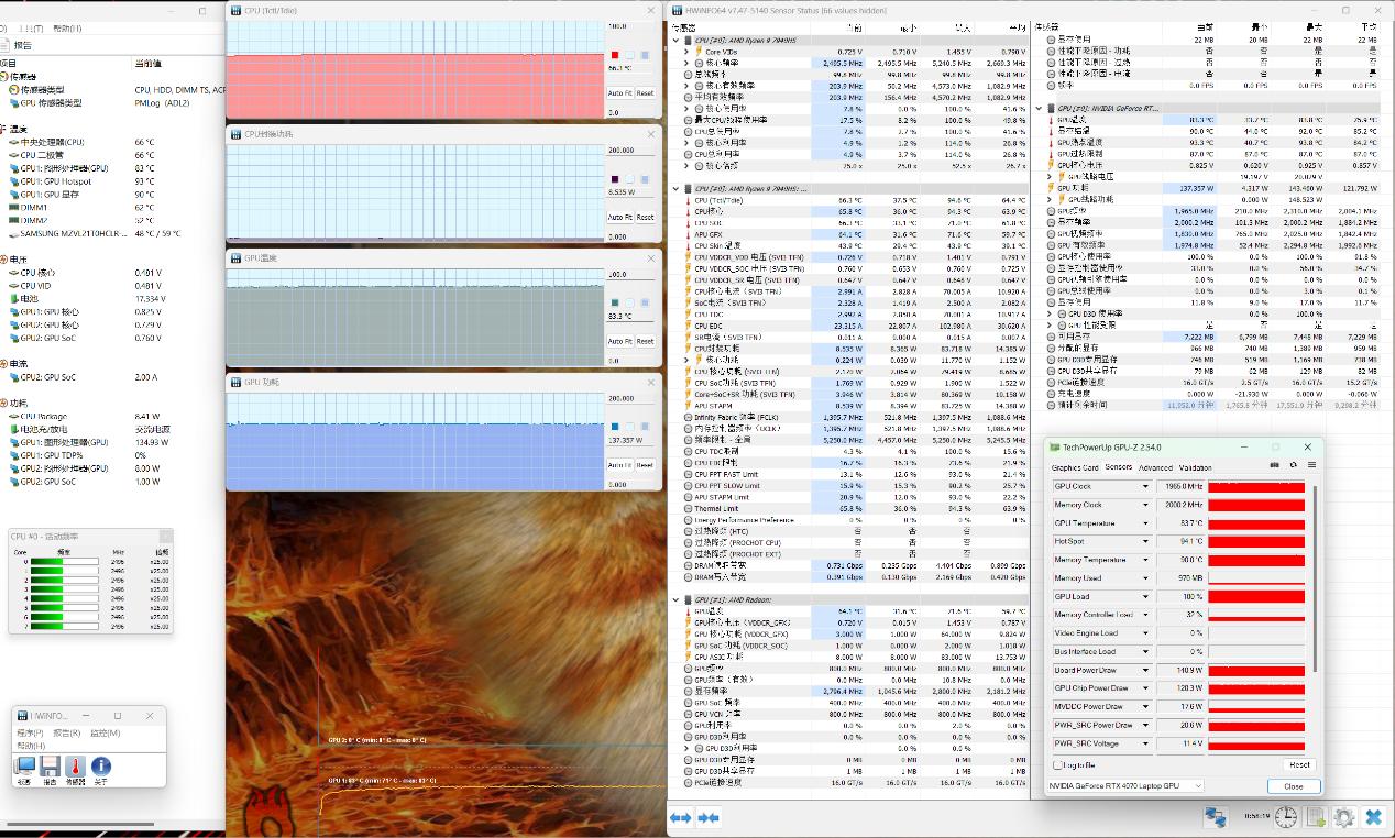 雷蛇灵刃14锐龙3070测评,雷蛇灵刃14锐龙评测