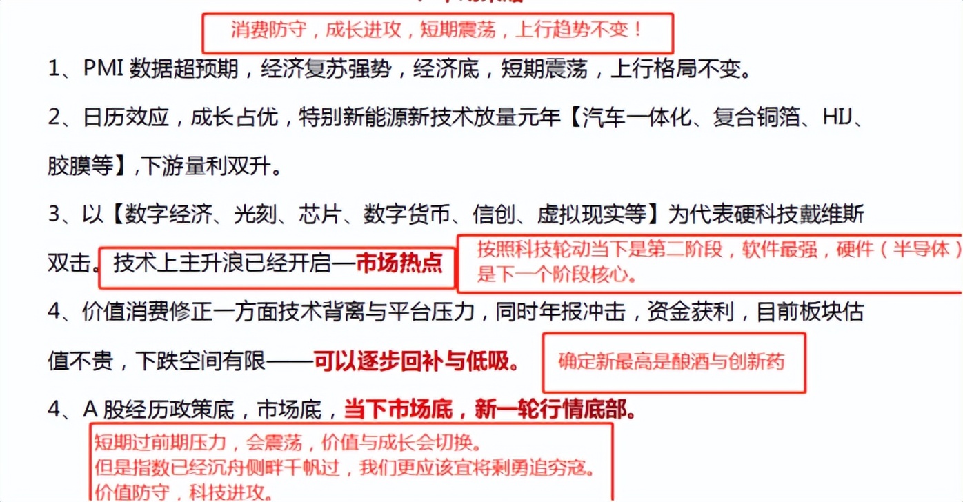 股市趋势分析技巧,2021-10-27股市收评