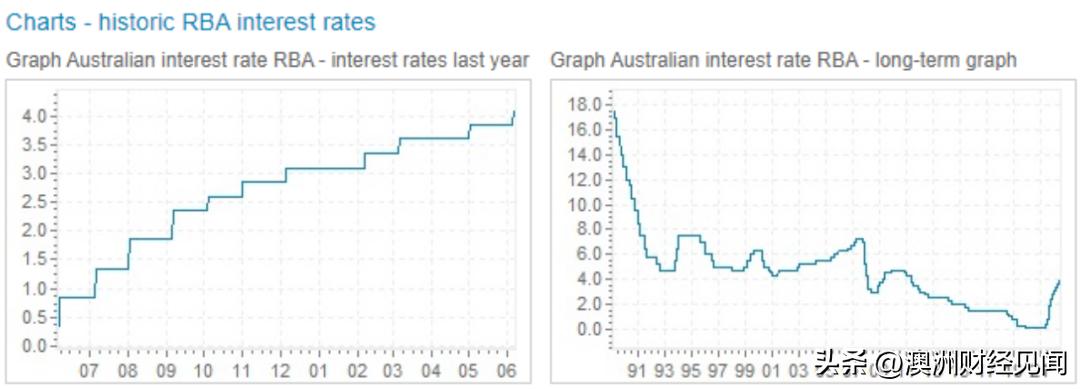 移民澳大利亚好还是不好,移民澳大利亚的真实感受