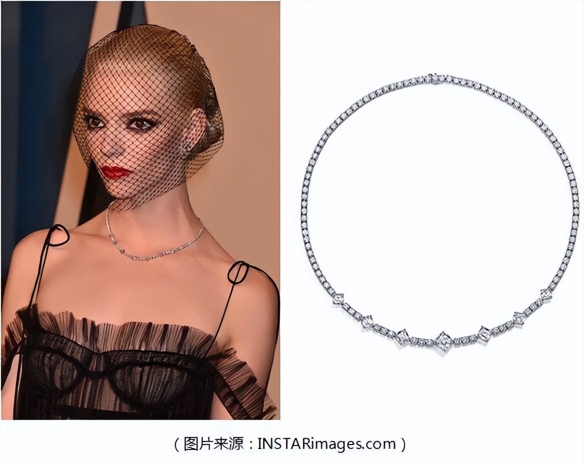 铂金项链持续引领红毯潮流趋势——第94届奥斯卡金像奖颁奖典礼