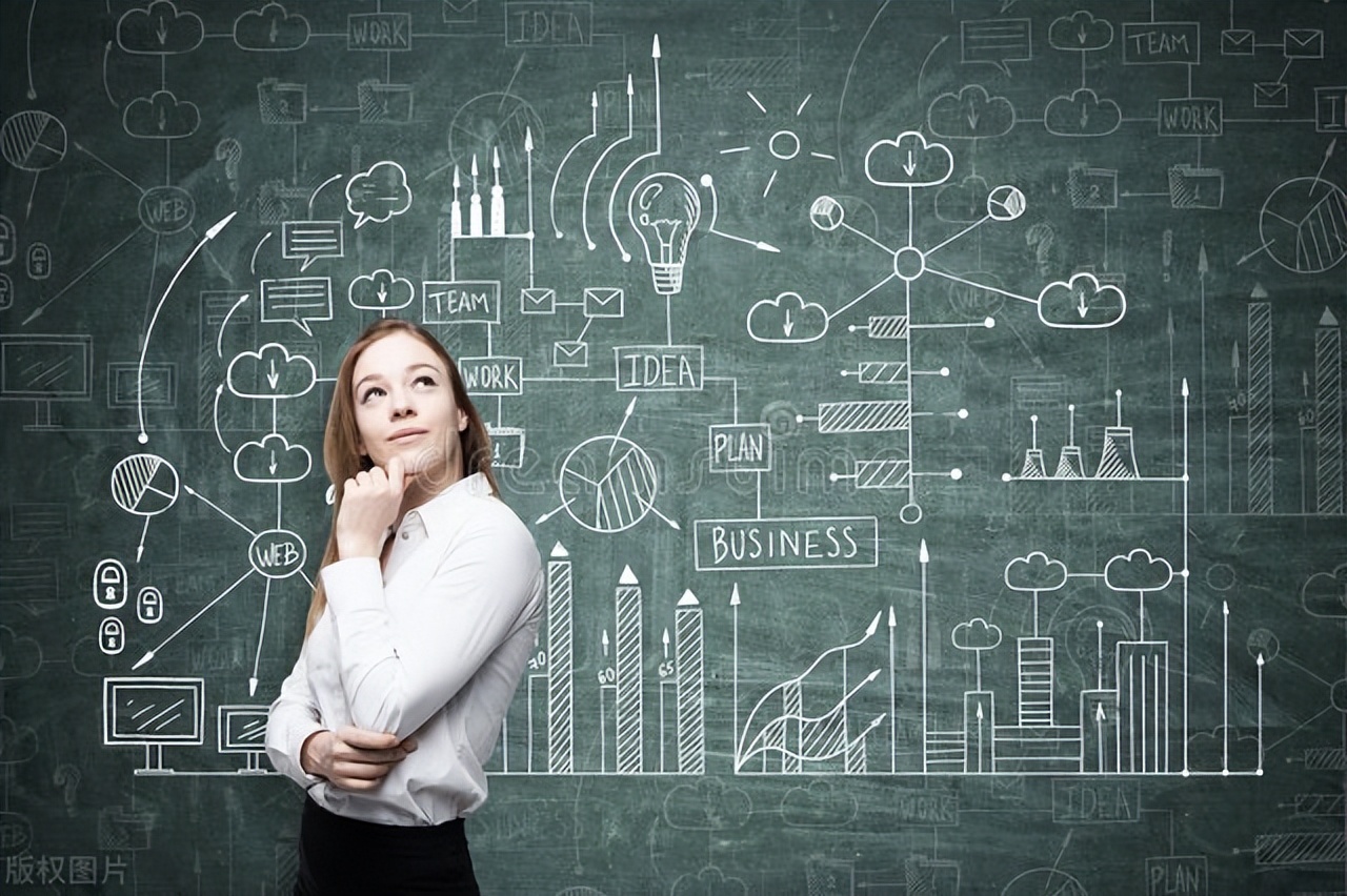 计划员的职业发展前景,计划员应该具备的技能