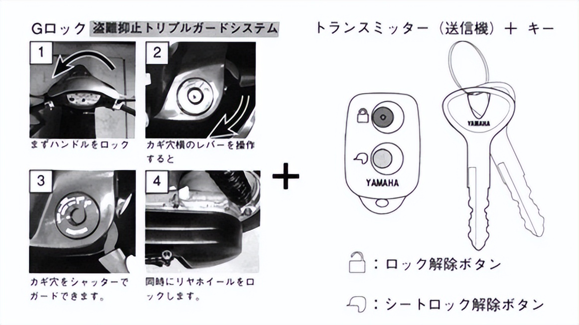 雅马哈巧格100cc踏板摩托车报价,雅马哈踏板巧格用多少号油比较好