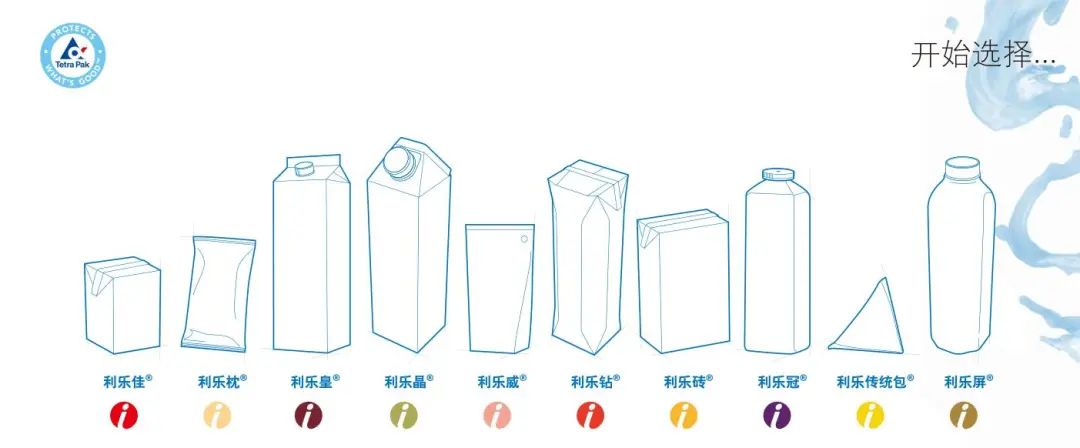 牛奶市场被垄断,中国牛奶包装盒打破垄断