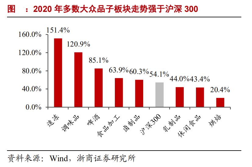 国诚投资百科,国诚投资29800靠谱吗