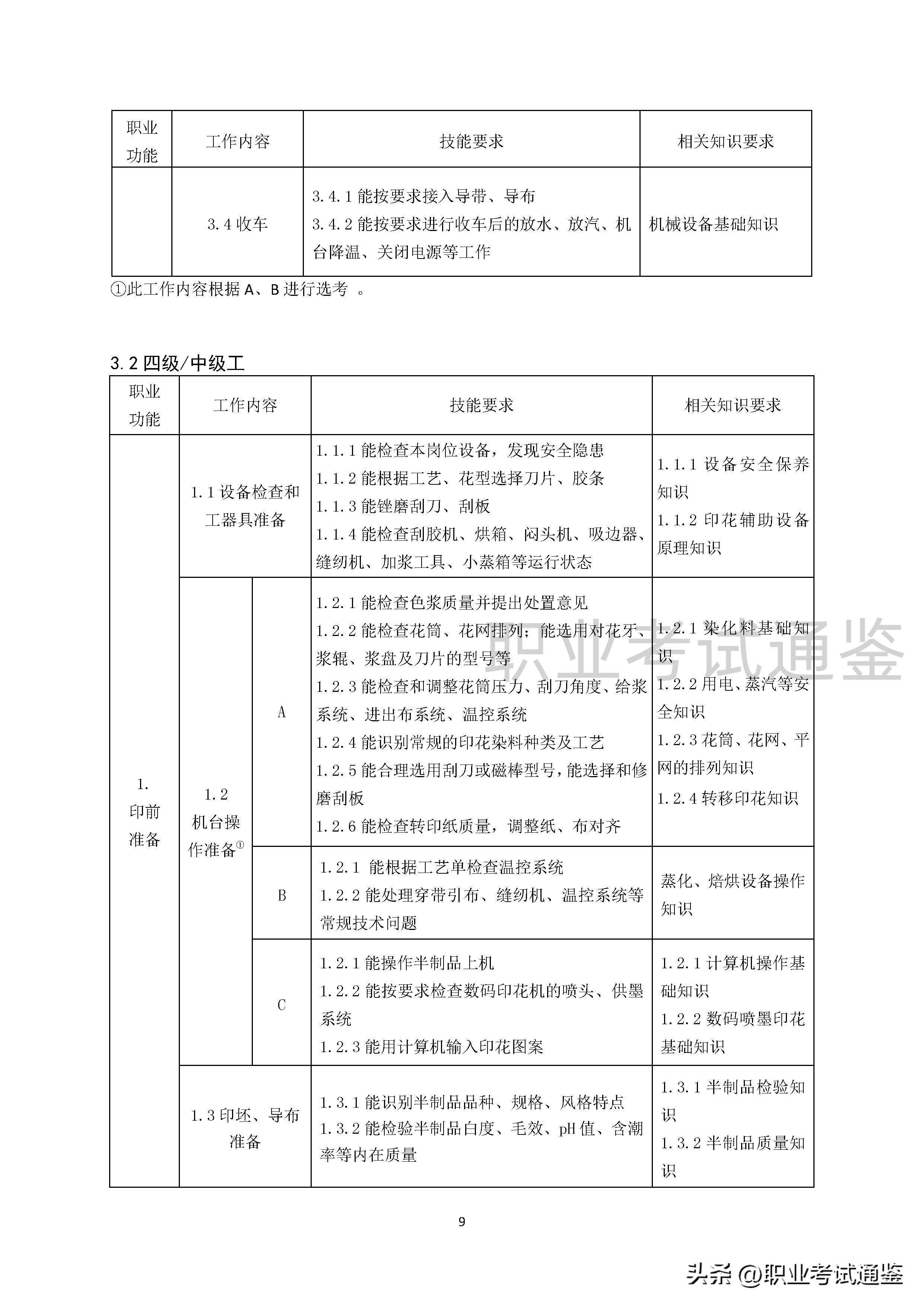 国家职业技能标准的工作要求,国家职业技能标准2008版