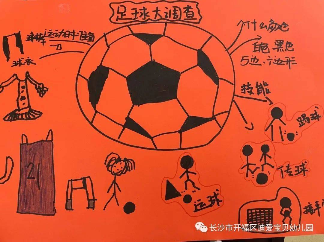 幼儿园七彩童年活动,幼儿园致青春忆童年活动策划