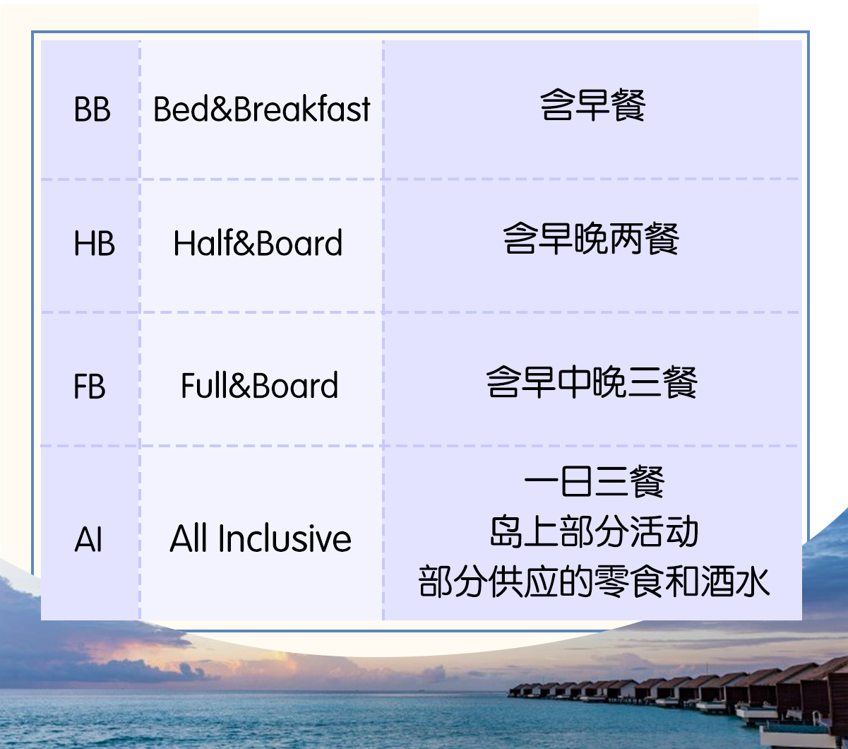 淡季去马尔代夫选岛,马尔代夫签证免签条件是什么