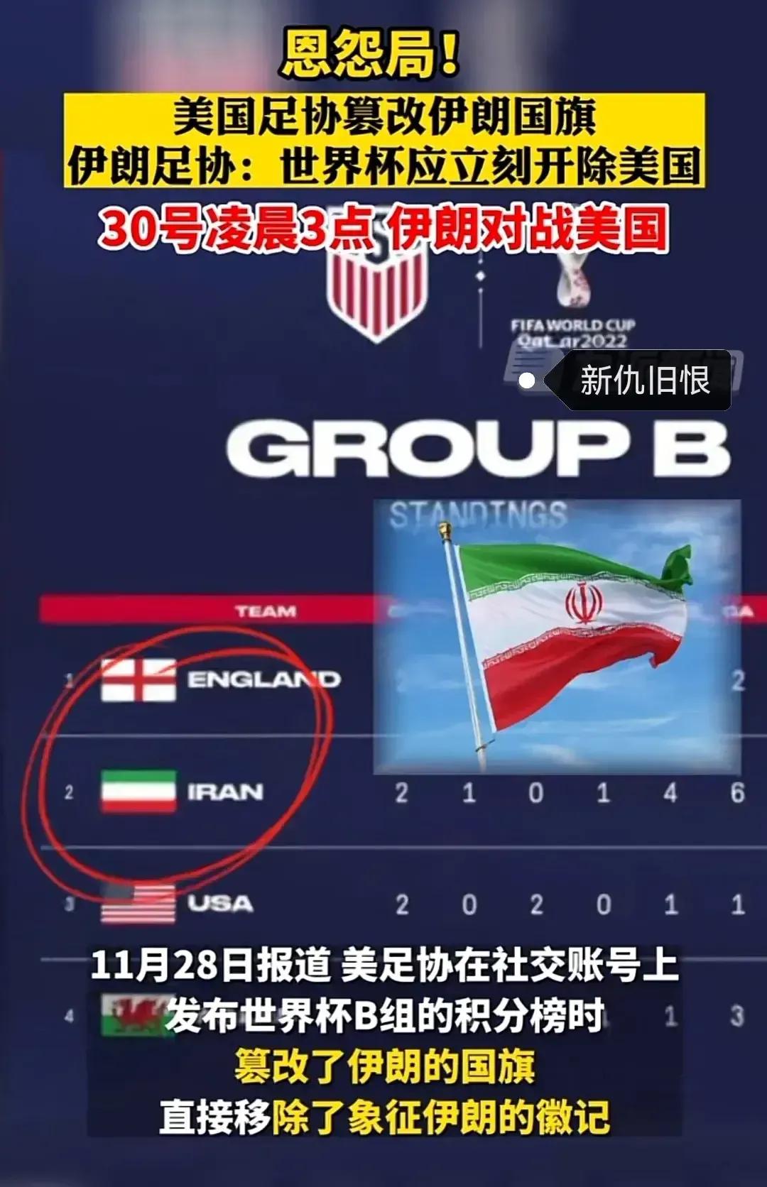 美国伊朗足球的新仇旧恨,伊朗美国战争足球