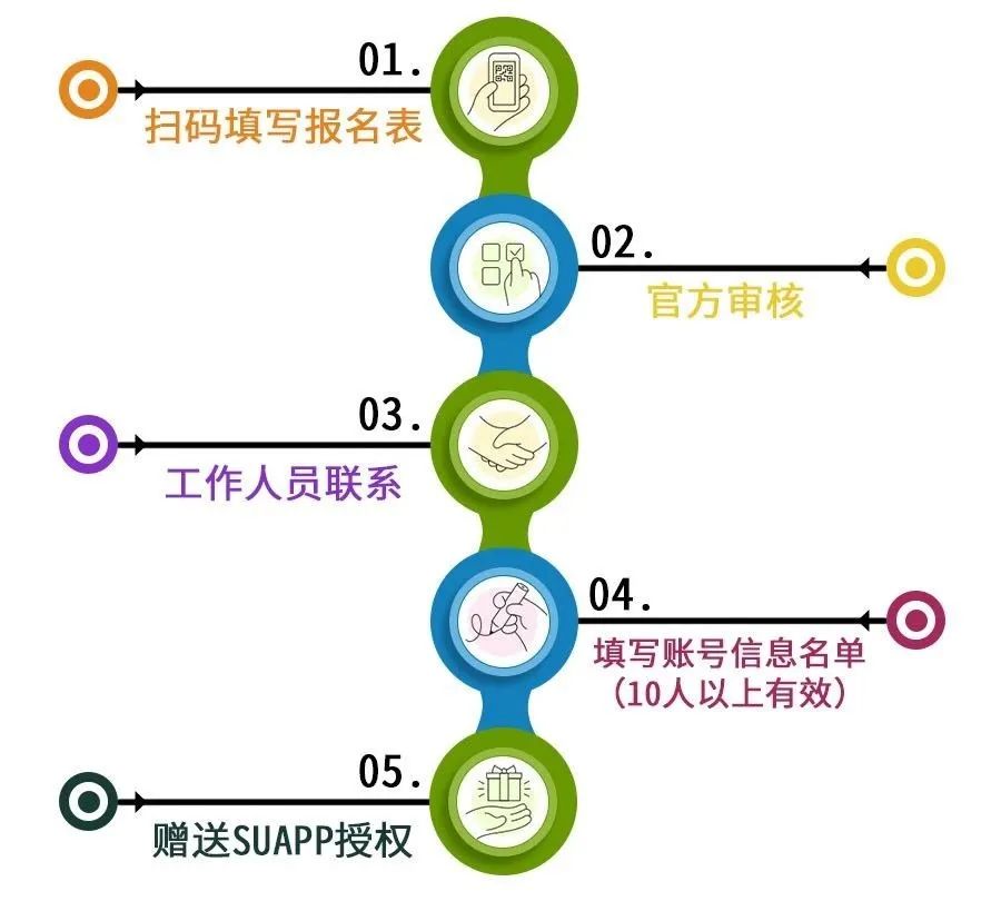 国内设计素材网站免费大推荐,设计素材库全部免费