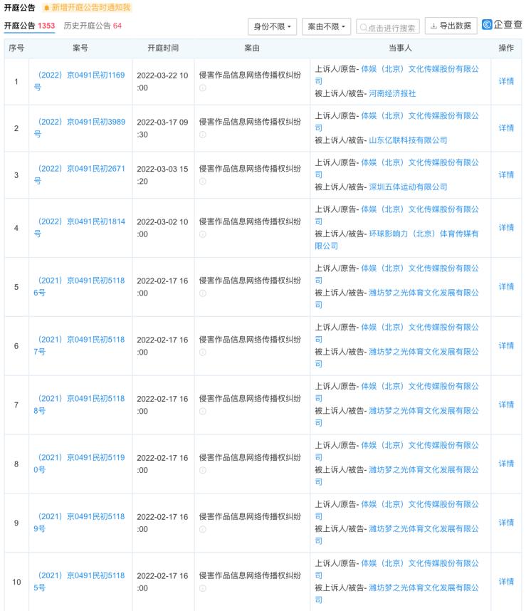 *拍偷**照片成被告，藏在1800起诉讼背后的体娱股份是视觉中国第二？