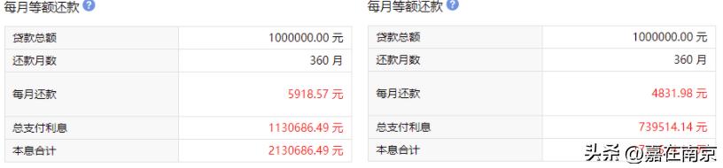 专家解读信贷政策最新消息,信贷利率新政策