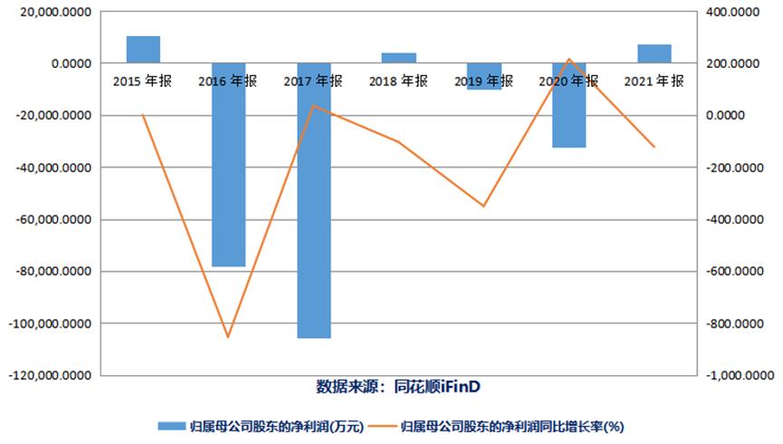 三聚氰胺事件后大陆奶粉供求关系,三聚氰胺波及的奶粉企业